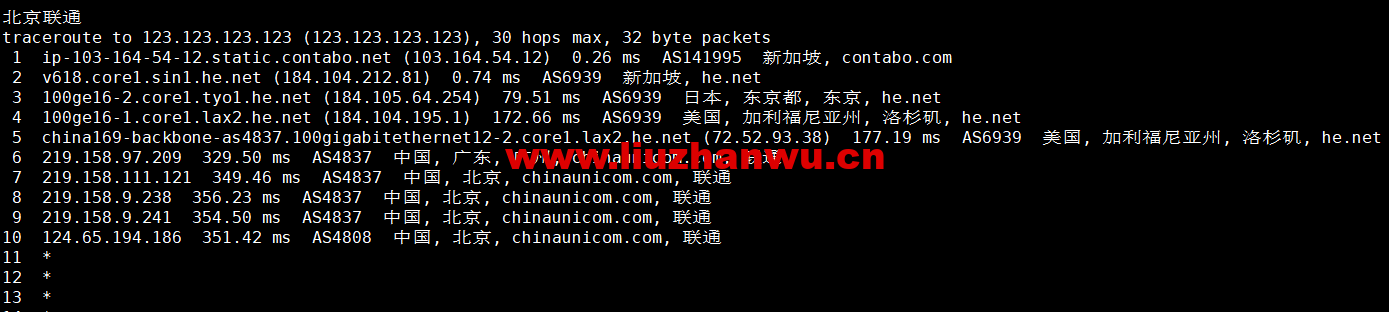 Contabo:新加坡机房,原生ip,4核/8G/200G SSD或50 GB NVMe/200Mbps带宽起,月付€6.99,解锁tiktok等流媒体,简单测评 120 1663507935 北京联通