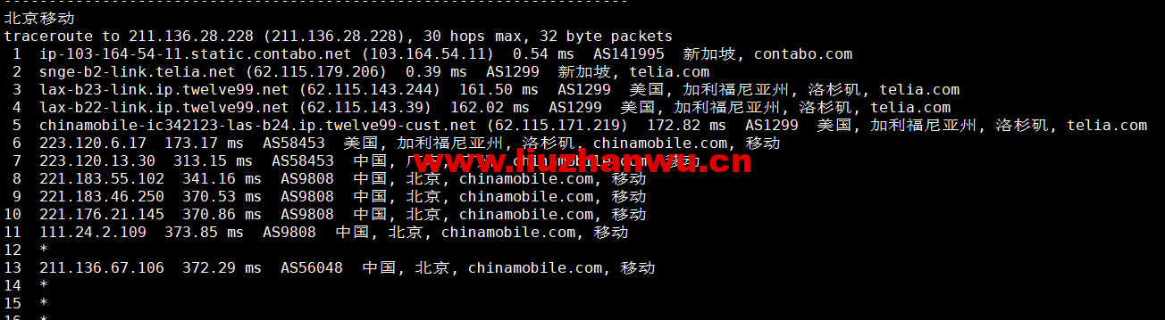 Contabo:新加坡机房,原生ip,4核/8G/200G SSD或50 GB NVMe/200Mbps带宽起,月付€6.99,解锁tiktok等流媒体,简单测评 123 1663507941 北京移动