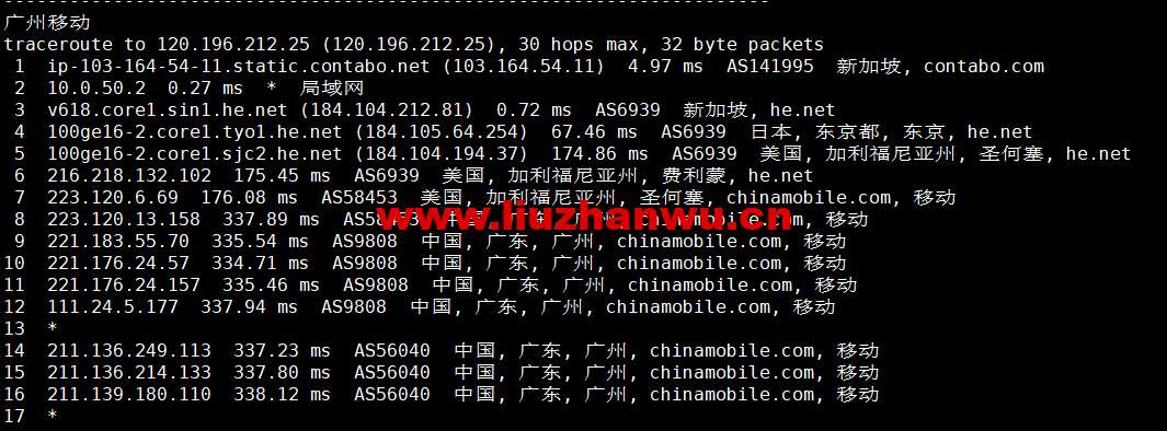 Contabo:新加坡机房,原生ip,4核/8G/200G SSD或50 GB NVMe/200Mbps带宽起,月付€6.99,解锁tiktok等流媒体,简单测评 125 1663507971 广州移动