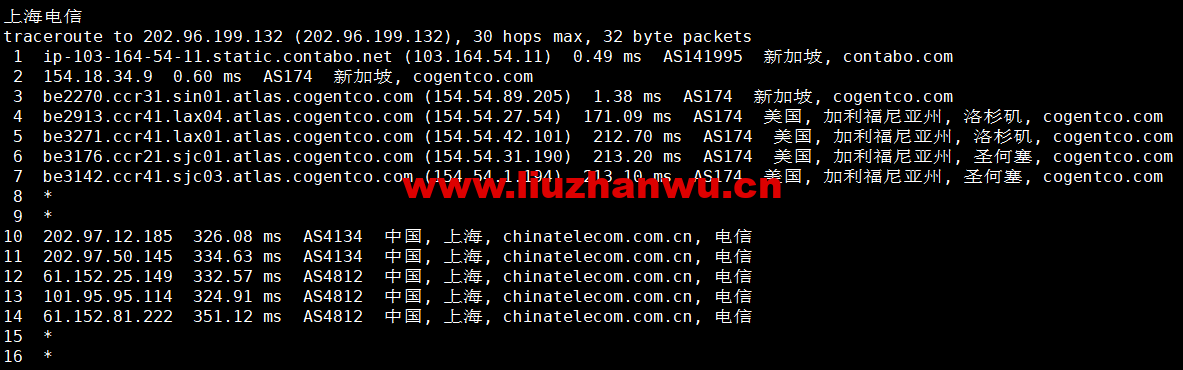 Contabo:新加坡机房,原生ip,4核/8G/200G SSD或50 GB NVMe/200Mbps带宽起,月付€6.99,解锁tiktok等流媒体,简单测评 118 1663508010 上海电信