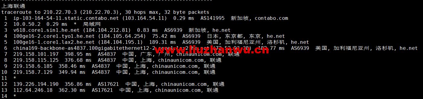 Contabo:新加坡机房,原生ip,4核/8G/200G SSD或50 GB NVMe/200Mbps带宽起,月付€6.99,解锁tiktok等流媒体,简单测评 121 1663508016 上海联通