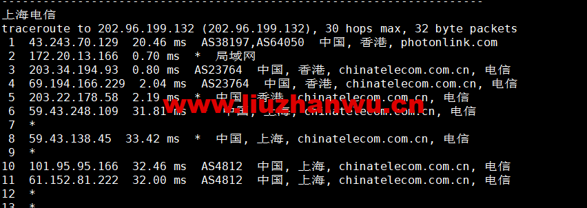 #适合建站#稳爱云:香港cn2 gia线路,原生IP,1核/1G内存/40G硬盘/300G流量/10Mbps带宽,36元起,附简单测评 68 1663570727 上海电信