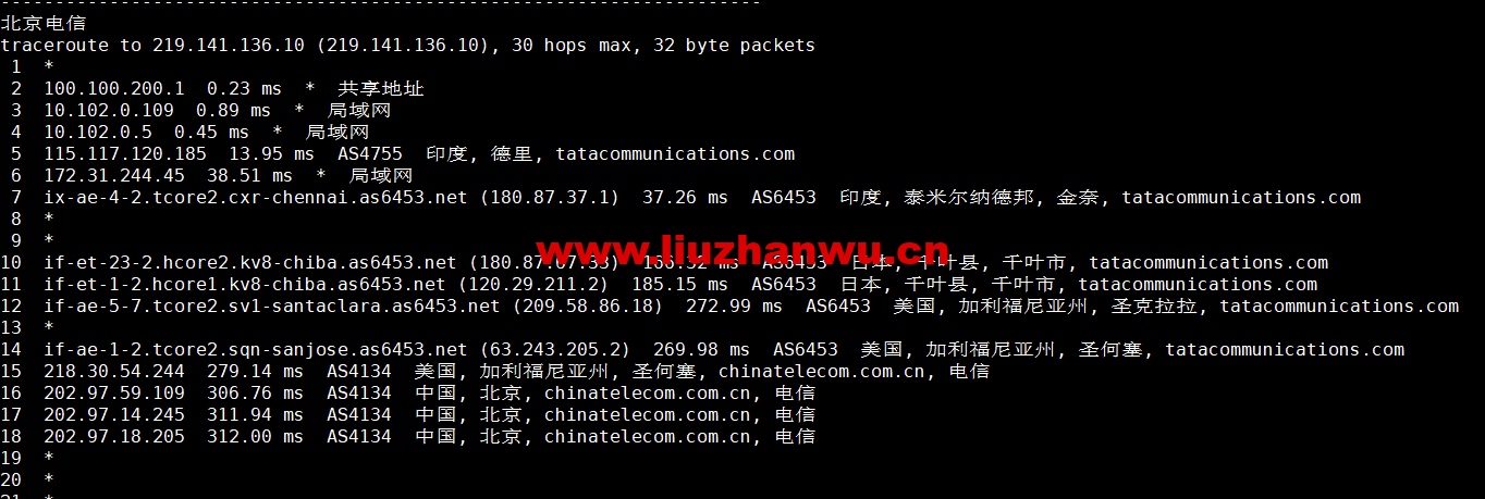 Vultr:印度新德里机房云服务器测评2022:下载速度、速度延迟、路由丢包、性能测评、流媒体解锁等 67 1663900175 北京电信