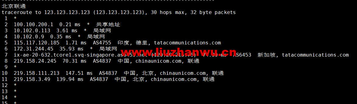 Vultr:印度新德里机房云服务器测评2022:下载速度、速度延迟、路由丢包、性能测评、流媒体解锁等 70 1663900181 北京联通