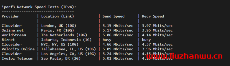 华纳云:(hncloud)-cn2+bgp线路香港云服务器,18元/月,简单测评 48 iperf3 1
