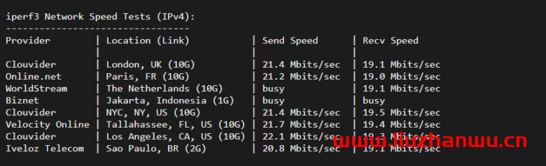 舍利云:美国CERA 2区大宽带,月付30元起,可先试后买,简单测评 48 iperf3 3