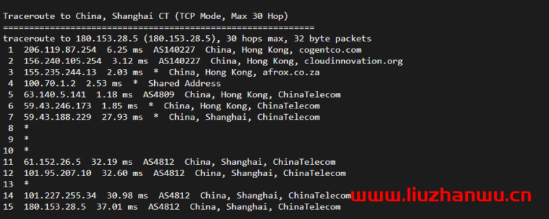 华纳云:(hncloud)-cn2+bgp线路香港云服务器,18元/月,简单测评 57 上海电信 1