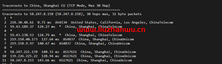搬瓦工:美西DC9 CN2 GIA VPS测评,通过数据告诉你DC9到底如何 63 上海联通