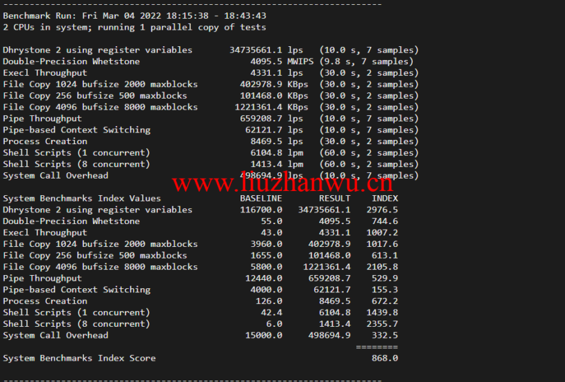 lightnode:越南河内VPS,1核/2G内存/50G硬盘/1000GB流量,月付$7.32,解锁流媒体/小时计费,简单测评 106 单核 6