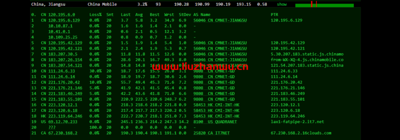 搬瓦工:美西DC9 CN2 GIA VPS测评,通过数据告诉你DC9到底如何 57 去程移动