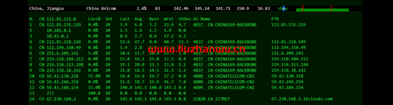 搬瓦工:美西DC9 CN2 GIA VPS测评,通过数据告诉你DC9到底如何 56 去程联通