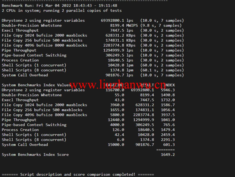 lightnode:越南河内VPS,1核/2G内存/50G硬盘/1000GB流量,月付$7.32,解锁流媒体/小时计费,简单测评 107 多核 6