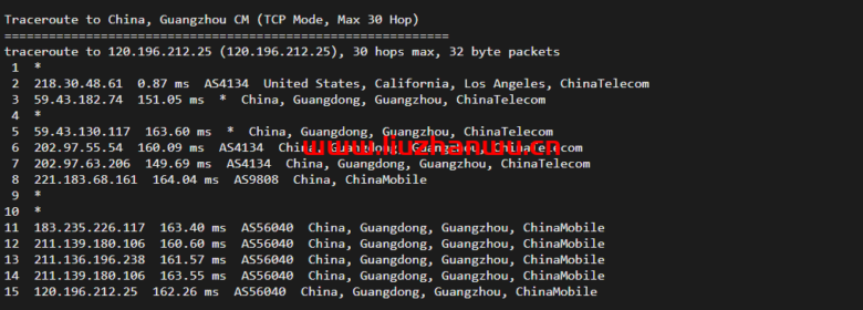 搬瓦工:美西DC9 CN2 GIA VPS测评,通过数据告诉你DC9到底如何 65 广州移动