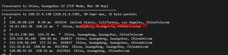 搬瓦工:美西DC9 CN2 GIA VPS测评,通过数据告诉你DC9到底如何 62 广州联通