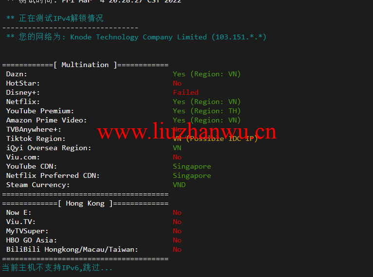 lightnode:越南河内VPS,1核/2G内存/50G硬盘/1000GB流量,月付$7.32,解锁流媒体/小时计费,简单测评 100 流媒体解锁