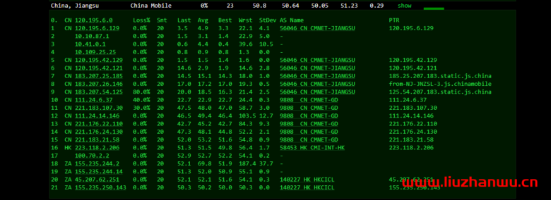 华纳云:(hncloud)-cn2+bgp线路香港云服务器,18元/月,简单测评 54 移动去程