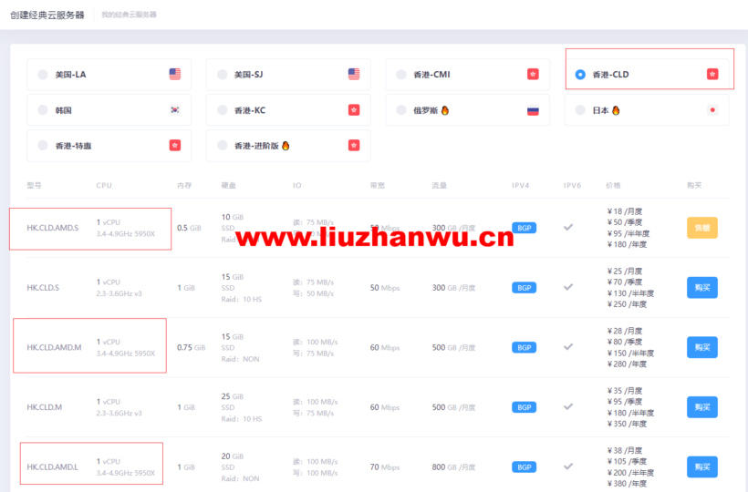 Dogyun:香港vps,CN2+BGP线路,1核 AMD/512M内存/10G SSD硬盘/300G流量/50Mbps带宽,年付¥180元起 6 1648563433 QQ截图20220329221654