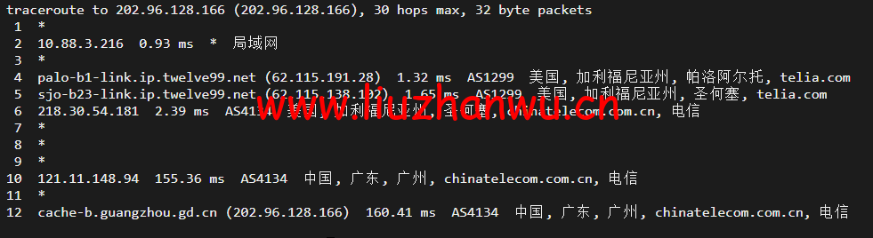 #2022年5月#DigitalOcean:美国旧金山机房简单测评 114 1652317379 广州电信