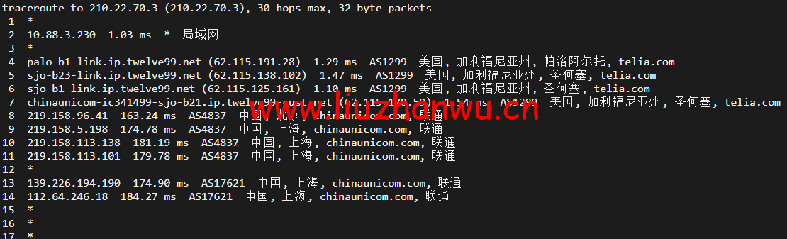 #2022年5月#DigitalOcean:美国旧金山机房简单测评 116 1652317406 上海联通
