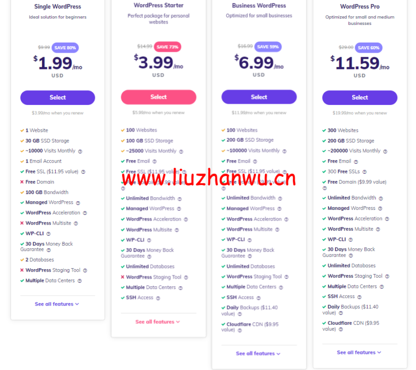 Hostinger:最具性价比高的WordPress主机推荐 6 1652707849 zjcp20220516213037