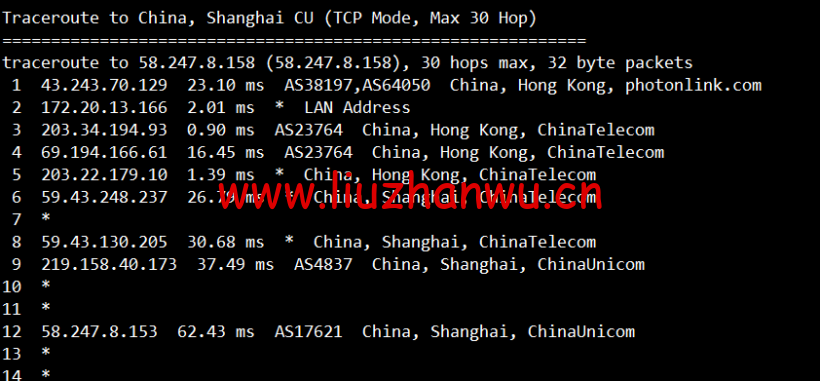 稳爱云:香港CN2 GIA三区95折优惠,月付28元起,海外高防免备案cdn8折优惠,28元/月起,附香港CN2 GIA三区 vps简单测评 65 1653311606 上海联通