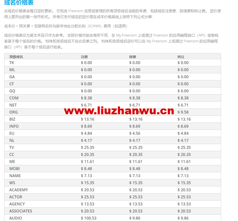 Freenom:免费.tk .ml .ga .cf .qg域名;.com域名注册、续费8.3美金 6 1653881487 zjcp20220530113041