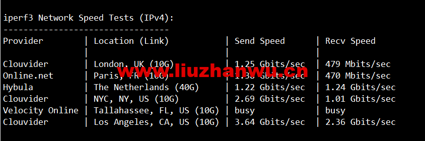 VmShell:圣何塞10Gbps全媒体服务器,29.99USD/年付(真实支持美区HULU),支持新购三日内无条件退款,简单测评 51 1654048641 iperf3