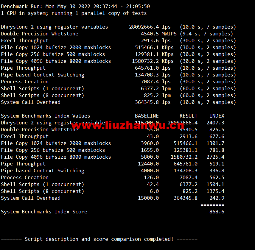VmShell:圣何塞10Gbps全媒体服务器,29.99USD/年付(真实支持美区HULU),支持新购三日内无条件退款,简单测评 52 1654048665 单核
