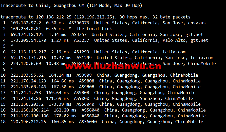 VmShell:圣何塞10Gbps全媒体服务器,29.99USD/年付(真实支持美区HULU),支持新购三日内无条件退款,简单测评 66 1654048680 广州移动