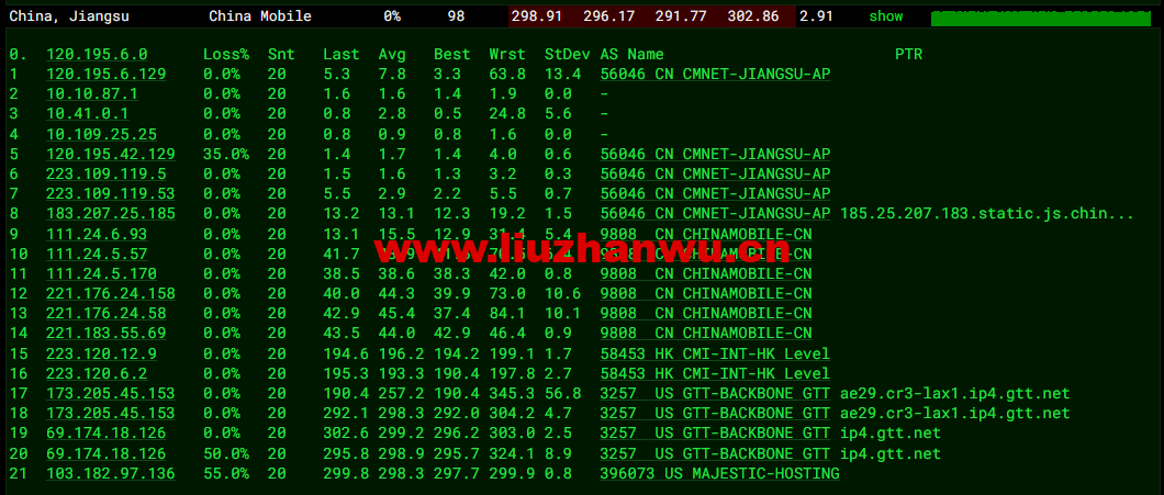 VmShell:圣何塞10Gbps全媒体服务器,29.99USD/年付(真实支持美区HULU),支持新购三日内无条件退款,简单测评 57 1654048699 去程移动