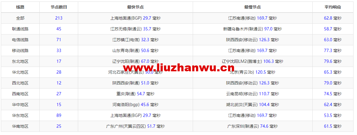 1656144781 zjcp20220624222353