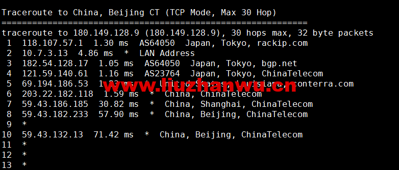 1656144788 北京电信
