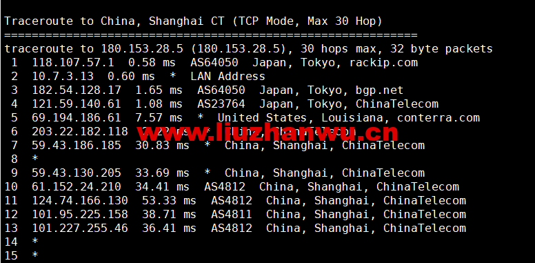 1656144881 上海电信
