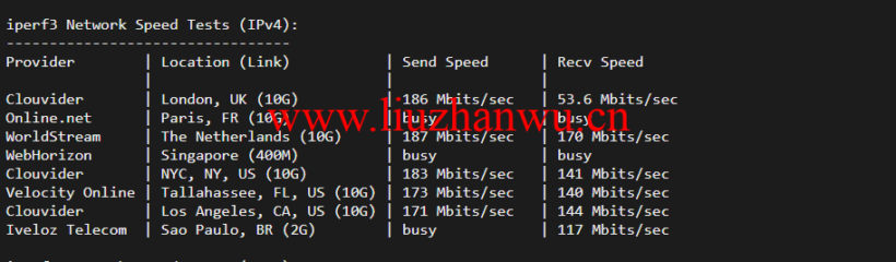 justhost.ru:新西伯利亚“TTK”机房VPS,简单测评 52 iperf3ipv4