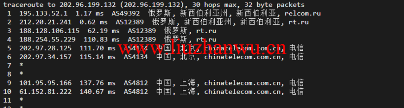 justhost.ru:新西伯利亚“TTK”机房VPS,简单测评 62 上海电信