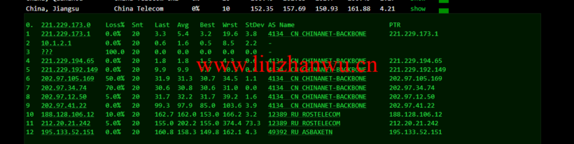 justhost.ru:新西伯利亚“TTK”机房VPS,简单测评 58 去程电信