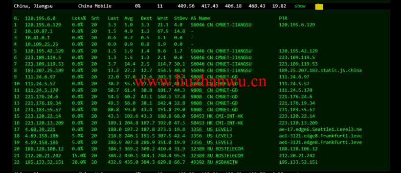 justhost.ru:新西伯利亚“TTK”机房VPS,简单测评 60 去程移动