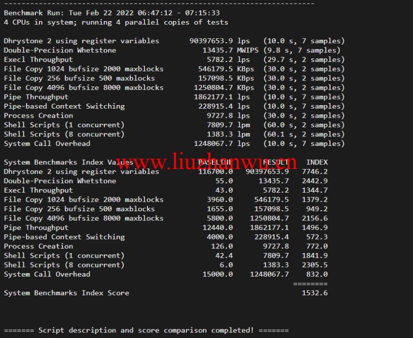 justhost.ru:新西伯利亚“TTK”机房VPS,简单测评 57 多核