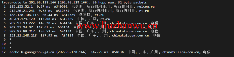 justhost.ru:新西伯利亚“TTK”机房VPS,简单测评 63 广州电信
