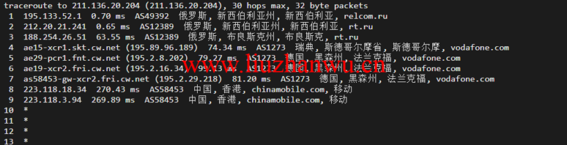 justhost.ru:新西伯利亚“TTK”机房VPS,简单测评 69 广州移动