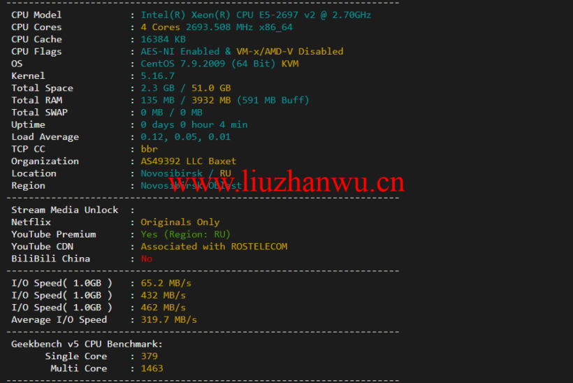 justhost.ru:新西伯利亚“TTK”机房VPS,简单测评 48 配置信息