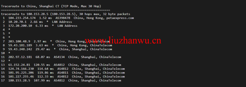 raksmart:香港机房裸机云,精品网线路,机器性能/流媒体/线路等测评数据分享 62 1647613109 上海电信