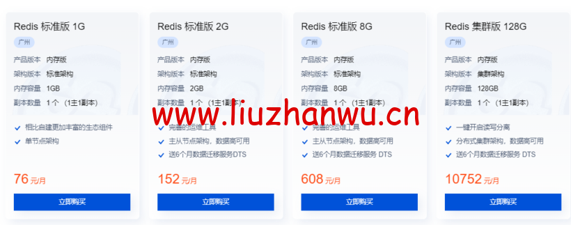 腾讯云:云数据库 TencentDB for Redis,标准版 1G,76元/月起 6 1653183392 zjcp20220522093448