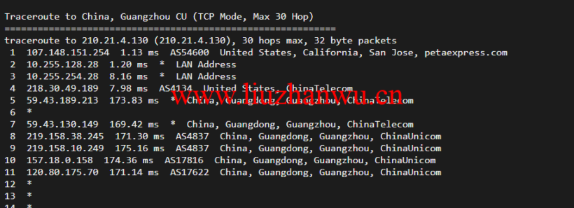1647846811 广州联通
