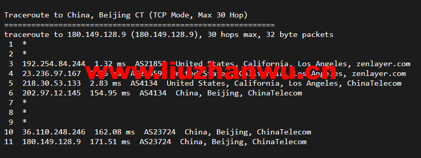 搬瓦工:DC8 ZNET(USCA_8),洛杉矶机房简单测评 58 1648889150 北京电信