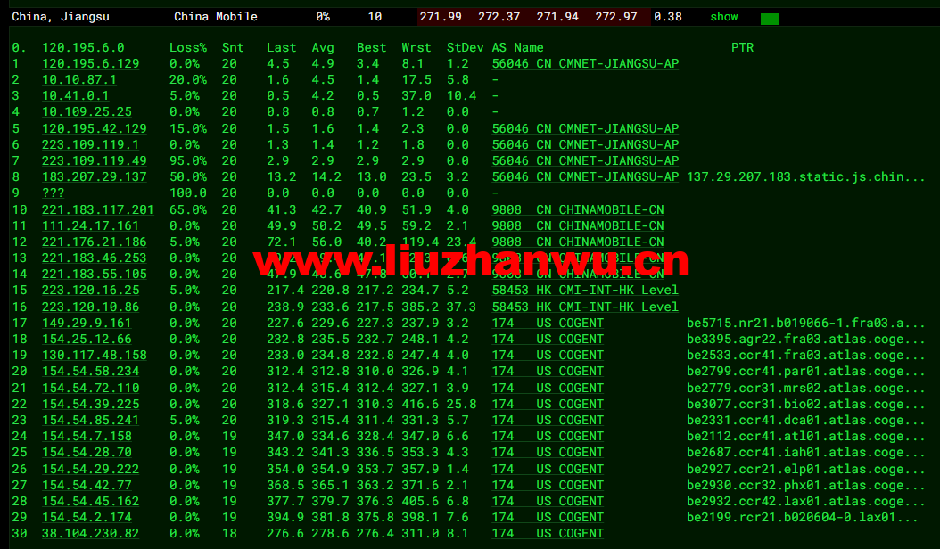 搬瓦工:DC8 ZNET(USCA_8),洛杉矶机房简单测评 57 1648889201 去程移动