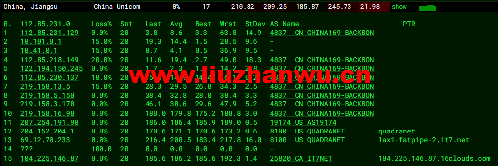 搬瓦工:DC2 QNET(USCA_2)美国洛杉矶 QuadraNet 机房,简单测评 56 1648906951 去程联通