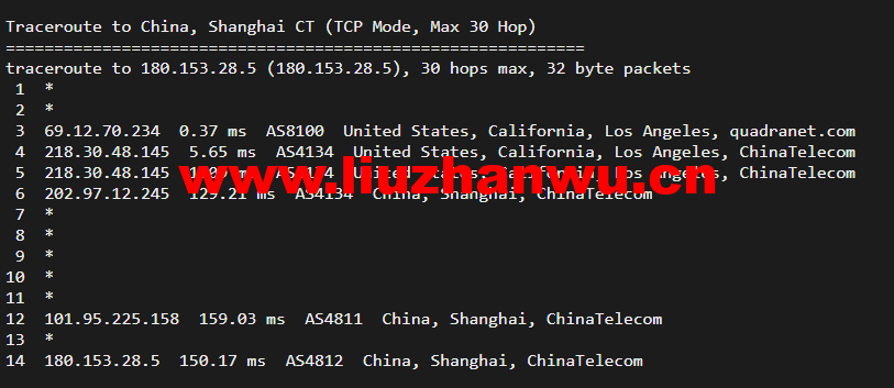 搬瓦工:DC2 QNET(USCA_2)美国洛杉矶 QuadraNet 机房,简单测评 59 1648906962 上海电信