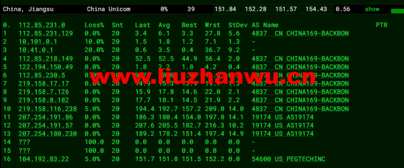 raksmart:美国圣何塞(硅谷)机房裸机云,精品网线路,机器性能/流媒体/线路等测评数据分享 59 1648987493 去程联通