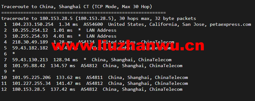 raksmart:美国圣何塞(硅谷)机房裸机云,CN2线路,机器性能/流媒体/线路等测评数据分享 62 1648988125 上海电信